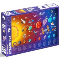 EDU PUZZLE 240 - SISTEMUL SOLAR -79251 - (79251-01) EDU PUZZLE 240 - SISTEMUL SOLAR -79251 - (79251-01)
